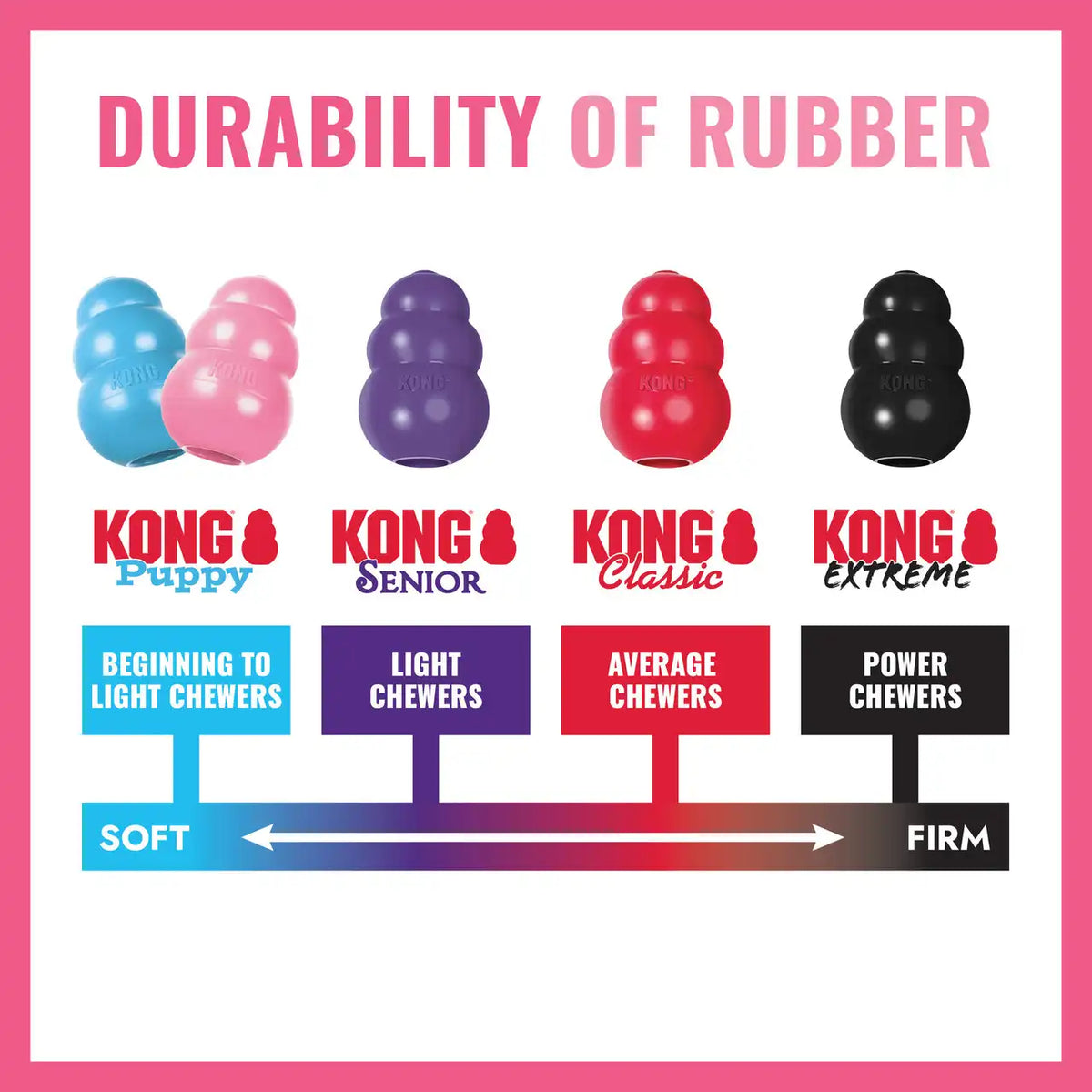 KONG Puppy Goodie Bone w/ Rope Pink