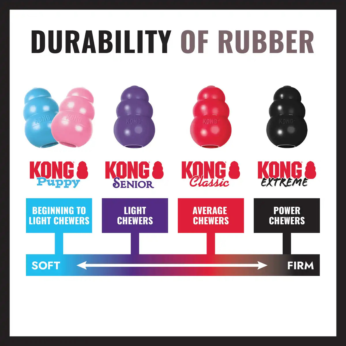 KONG Extreme Goodie Ribbon